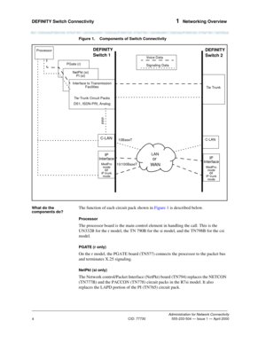 Page 24DEFINITY Switch Connectivity 1  Networking Overview
Administration for Network Connectivity
CID: 77730 555-233-504 — Issue 1 — April 2000
4
Figure 1. Components of Switch Connectivity
What do the 
components do?
The function of each circuit pack shown in Figure 1 is described below.
Processor
The processor board is the main control element in handling the call. This is the 
UN332B for the r model, the TN 790B for the si model, and the TN798B for the csi 
model.
PGATE (r only)
On the r model, the PGATE...