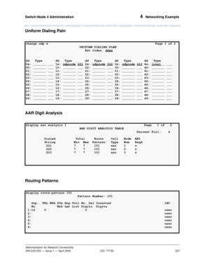 Page 257Switch-Node 4 Administration 
237
Administration for Network Connectivity
555-233-504— Issue 1 — April 2000 CID: 77730
4  Networking Example
Uniform Dialing Paln
AAR Digit Analysis
Routing Patterns
change udp x Page 1 of 2
                             UNIFORM DIALING PLAN
                                Ext Codes: ddxx
                             
dd   Type       dd   Type       dd   Type       dd   Type       dd   Type
0x: _______ ___ 1x: udpcode
 221 2x: udpcode 222 3x: udpcode 223 4x: local__ ___
00:...