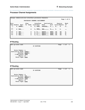 Page 259Switch-Node 4 Administration 
239
Administration for Network Connectivity
555-233-504— Issue 1 — April 2000 CID: 77730
4  Networking Example
Processor Channel Assignments
IP Routing
IP Routing
change communications-interface processor-channels
                                                                    Page 1 of X
PROCESSOR CHANNEL ASSIGNMENT
Proc                Gtwy        Interface    Destination      Session    Mach
Chan Enable  Appl.  To  Mode  Link/Chan   Node       Port  Local/Remote  ID...