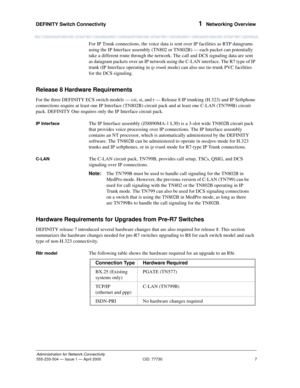 Page 27DEFINITY Switch Connectivity 
7
Administration for Network Connectivity
555-233-504— Issue 1 — April 2000 CID: 77730
1  Networking Overview
For IP Trunk connections, the voice data is sent over IP facilities as RTP datagrams 
using the IP Interface assembly (TN802 or TN802B) — each packet can potentially 
take a different route through the network. The call and DCS signaling data are sent 
as datagram packets over an IP network using the C-LAN interface. The R7 type of IP 
trunk (IP Interface operating...