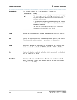 Page 268Networking Screens A  Screens Reference
Administration for Network Connectivity
CID: 77730 555-233-504 — Issue 1 — April 2000
248
Enable Eth PtUsed to enable or disable the C-LAN or MedPro IP Ethernet port. 
Ty p eSpecifies the type of circuit pack for the IP network interface (C-LAN or MedPro).
SlotSpecifies the location of the circuit pack for the IP network interface in the standard 
CCcss format (CC = cabinet number, c = carrier letter, ss = slot number). 
CodeDisplay only. Specifies the board code...