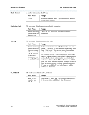 Page 272Networking Screens A  Screens Reference
Administration for Network Connectivity
CID: 77730 555-233-504 — Issue 1 — April 2000
252
Route NumberA number that identifies this IP route.
Destination NodeThe node name of the final destination for this connection. 
GatewayThe node name of the first intermediate node. 
C-LAN BoardThe slot location of the local C-LAN board.Valid Value Usage
1–400Command-line entry. Enter a specific number or 
n for the 
next available number.
Valid Value Usage
A name previously...