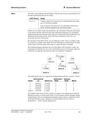 Page 273Networking Screens 
253
Administration for Network Connectivity
555-233-504— Issue 1 — April 2000 CID: 77730
A  Screens Reference
MetricThe metric value indicates the desirability of the IP route in terms of the efficiency of 
the data transmission between two nodes. 
If there are two routes to the same destination, one with metric 0 and one with metric 
1, the switch software will choose the route with metric 0 because it is (if properly 
administered) the more efficient route of the two. On the other...