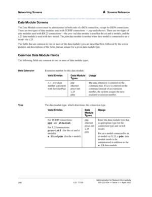 Page 276Networking Screens A  Screens Reference
Administration for Network Connectivity
CID: 77730 555-233-504 — Issue 1 — April 2000
256
Data Module Screens
The Data Module screen must be administered at both ends of a DCS connection, except for ISDN connections. 
There are two types of data modules used with TCP/IP connections — ppp and ethernet. There are two types of 
data modules used with BX.25 connections — the proc-intf data module is used for the csi and si models, and the 
x.25 data module is used with...