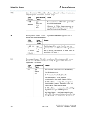 Page 278Networking Screens A  Screens Reference
Administration for Network Connectivity
CID: 77730 555-233-504 — Issue 1 — April 2000
258
CORClass of restriction. COR identifies caller and called-party privileges for telephones, 
telephone groups, data modules, and trunk groups.
TNTenant partition number. Enables a single DEFINITY ECS to appear to users as 
several small independent switches.
BCCBearer capability class. This field is not administrable on the data module screens. 
BCC is used with ISDN...
