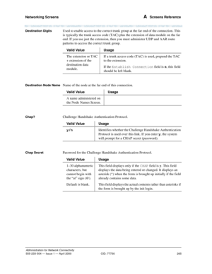 Page 285Networking Screens 
265
Administration for Network Connectivity
555-233-504— Issue 1 — April 2000 CID: 77730
A  Screens Reference
Destination DigitsUsed to enable access to the correct trunk group at the far end of the connection. This 
is typically the trunk access code (TAC) plus the extension of data module on the far 
end. If you use just the extension, then you must administer UDP and AAR route 
patterns to access the correct trunk group. 
Destination Node NameName of the node at the far end of this...