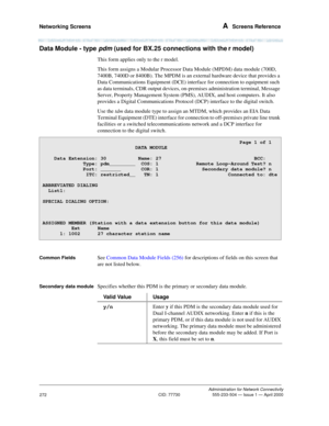 Page 292Networking Screens A  Screens Reference
Administration for Network Connectivity
CID: 77730 555-233-504 — Issue 1 — April 2000
272
Data Module - type pdm (used for BX.25 connections with the r model)
This form applies only to the r model.
This form assigns a Modular Processor Data Module (MPDM) data module (700D, 
7400B, 7400D or 8400B). The MPDM is an external hardware device that provides a 
Data Communications Equipment (DCE) interface for connection to equipment such 
as data terminals, CDR output...