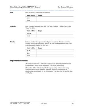 Page 321Other Networking-Related DEFINITY Screens 
301
Administration for Network Connectivity
555-233-504— Issue 1 — April 2000 CID: 77730
A  Screens Reference
LinkEnter an interface link number in each field.
Chan(nel)Enter a channel number in each field. This field is labeled Channel for G3r and 
Chan for G3si.
PriorityIndicates whether the hop channel has high or low priority. Priorities should be 
assigned based on the operational speed of the links and the number of hops in the 
network channel. Displays...