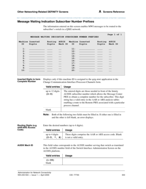 Page 323Other Networking-Related DEFINITY Screens 
303
Administration for Network Connectivity
555-233-504— Issue 1 — April 2000 CID: 77730
A  Screens Reference
Message Waiting Indication Subscriber Number Prefixes
The information entered on this screen enables MWI messages to be routed to the 
subscriber’s switch in a QSIG network.
Inserted Digits to form 
Complete NumberDisplays only if this machine-ID is assigned to the qsig-mwi application in the 
Change Communication-Interface Processor-Channels form....