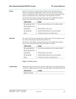 Page 325Other Networking-Related DEFINITY Screens 
305
Administration for Network Connectivity
555-233-504— Issue 1 — April 2000 CID: 77730
A  Screens Reference
PrimaryEnter the 5-character circuit pack location number for the circuit pack that will 
function as the primary synchronization source. The clock circuit pack’s internal 
source is the implicit last choice. Only one switch in the network can function as the 
primary synchronization source. Only displays when the Stratum field is 4.
The Primary and...