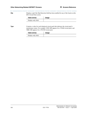 Page 326Other Networking-Related DEFINITY Screens A  Screens Reference
Administration for Network Connectivity
CID: 77730 555-233-504 — Issue 1 — April 2000
306
SlipDisplays as y if the Slip Detection field has been enabled for any of the 8 ports on the 
DS1 Circuit Pack screen.
Ty p eContains a value for each displayed circuit pack that indicates the circuit pack’s 
maintenance name. For example, UDS1-BD appears for a TN464 circuit pack, and 
TBR1-BD appears for a TN2185 circuit pack.Valid entries Usage...