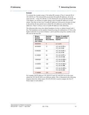 Page 39IP Addressing 
19
Administration for Network Connectivity
555-233-504— Issue 1 — April 2000 CID: 77730
1  Networking Overview
Example
To continue the example using a 3-bit subnet ID, assume a Class C network ID of 
192.168.50.xxx. This network ID can provide 254 usable IP addresses, all on the 
same network — from 192.168.50.1 to 192.168.50.254. If we divide this network into 
3-bit subnets, we will have 6 usable subnets with 30 usable IP addresses in each 
subnet. Note that we have lost 74 usable IP...