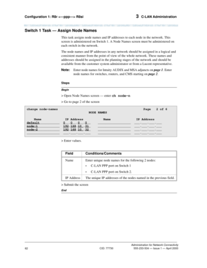 Page 82Configuration 1: R8r  R8si 3  C-LAN Administration
Administration for Network Connectivity
CID: 77730 555-233-504 — Issue 1 — April 2000
62
Switch 1 Task — Assign Node Names
This task assigns node names and IP addresses to each node in the network. This 
screen is administered on Switch 1. A Node Names screen must be administered on 
each switch in the network.
The node names and IP addresses in any network should be assigned in a logical and 
consistent manner from the point of view of the whole...