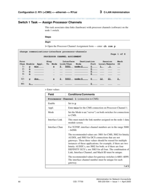 Page 100Configuration 2: R7r (+CMS)  R7csi 3  C-LAN Administration
Administration for Network Connectivity
CID: 77730 555-233-504 — Issue 1 — April 2000
80
Switch 1 Task — Assign Processor Channels
This task associates data links (hardware) with processor channels (software) on the 
node 1 switch. 
Begin
Steps
> Open the Processor Channel Assignment form — enter  ch com p
> Enter values
change communications-interface processor-channels
                                                                    Page 1...