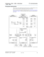 Page 145Configuration 4:  R8csi  R8si Gateway 
 R8csi 
125
Administration for Network Connectivity
555-233-504— Issue 1 — April 2000 CID: 77730
3  C-LAN Administration
Prerequisite Administration
There are some system administration tasks that need to be completed before you can 
proceed with the connectivity administration described in this section.
Review the checklist of prerequisite administration tasks in Checklist for Prerequisite 
Administration  (page 54), before proceeding with the connectivity...