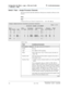 Page 174Configuration 5A: R8csi  R8r (one C-LAN) 
 R8si 3  C-LAN Administration
Administration for Network Connectivity
CID: 77730 555-233-504 — Issue 1 — April 2000
154
Switch 1 Task — Assign Processor Channels
This task associates data links (hardware) with processor channels (software) on the 
Switch 1.
Begin
Steps
> Open the Processor Channel Assignment form — enter  ch com p.
> Enter values
change communications-interface processor-channels...