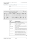 Page 181Configuration 5A: R8csi  R8r (one C-LAN) 
 R8si 
161
Administration for Network Connectivity
555-233-504— Issue 1 — April 2000 CID: 77730
3  C-LAN Administration
Switch 2 Task — Assign Processor Channels
This task associates data links (hardware) with processor channels (software) on the 
Switch 2.
Begin
Steps
> Open the Processor Channel Assignment form — enter  ch com p
> Enter values
change communications-interface processor-channels...