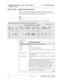 Page 204Configuration 5B:R8csi  R8r (2 C-LANs) 
 R8si 3  C-LAN Administration
Administration for Network Connectivity
CID: 77730 555-233-504 — Issue 1 — April 2000
184
Switch 1 Task — Assign Processor Channels
This task associates data links (hardware) with processor channels (software) on 
Switch 1. Note that there are no processor channels or interface channels associated 
with the ppp connection between the two C-LAN circuit packs.
Begin
Steps
> Open the Processor Channel Assignment form — enter  ch com p.
>...