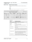 Page 213Configuration 5B:R8csi  R8r (2 C-LANs) 
 R8si 
193
Administration for Network Connectivity
555-233-504— Issue 1 — April 2000 CID: 77730
3  C-LAN Administration
Switch 2 Task — Assign Processor Channels
This task associates data links (hardware) with processor channels (software) on 
Switch 1.
Begin
Steps
> Open the Processor Channel Assignment form — enter  ch com p
> Enter values
change communications-interface processor-channels
                                                                    Page 1...