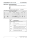 Page 220Configuration 5B:R8csi  R8r (2 C-LANs) 
 R8si 3  C-LAN Administration
Administration for Network Connectivity
CID: 77730 555-233-504 — Issue 1 — April 2000
200
Switch 3 Task — Assign Processor Channels
This task associates data links (hardware) with processor channels (software) on 
Switch 3.
Begin
Steps
> Open the Processor Channel Assignment form — enter  ch com p
> Enter values
change communications-interface processor-channels
                                                                    Page 1...