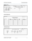 Page 251Switch-Node 3 Administration 
231
Administration for Network Connectivity
555-233-504— Issue 1 — April 2000 CID: 77730
4  Networking Example
Group 13 — member 
assignments
Uniform Dialing Paln
AAR Digit Analysis
display trunk-group 13  Page   4 of  10 
                                 TRUNK GROUP                                    
                                      Administered Members (min/max):   0/0  
GROUP MEMBER ASSIGNMENTS                  Total Administered Members:   0
       Port    Code Sfx...