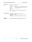 Page 316Other Networking-Related DEFINITY Screens A  Screens Reference
Administration for Network Connectivity
CID: 77730 555-233-504 — Issue 1 — April 2000
296
Abbreviated Dialing 
List 1Specifies the type of abbreviated dialing list. 
Note:See Administrator’s Guide, 555-233-502, for detailed information on 
abbreviated dialing.
Special Dialing OptionIdentifies the type of dialing when this data module originates calls. 
Assigned Member Ext 
and NameDisplay only. Extension and name of a previously administered...