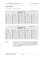 Page 327Other Networking-Related DEFINITY Screens 
307
Administration for Network Connectivity
555-233-504— Issue 1 — April 2000 CID: 77730
A  Screens Reference
Uniform Dial Plan
This screen administers the Uniform Dial Plan (UDP). 
Ext CodesDisplays a string of digits, x, and dd. The position of the dd shows which digit 
positions of the Ext Codes are being administered. For example, 512dd means that 
the last two digits of the Ext Codes, for the leading digits 512, are being administered 
on the screen. The...