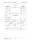 Page 95Configuration 2: R7r (+CMS)  R7csi 
75
Administration for Network Connectivity
555-233-504— Issue 1 — April 2000 CID: 77730
3  C-LAN Administration
SWITCH 1Configuration 2
DEFINITY ECS R8rDEFINITY ECS R8csi
Processor
channelsProcessor
channelsInterface
channelsInterface
channels
1
2
12
3841
5000
5001
x(any)
645001
2
21
256
Link 2Link 5
1
5000
5001
5003
64500
SWITCH 2
hardware connectionsProcessor
UN331B
Processor bus
TDM bus
Packet bus
DS1
TN767/
TN464
C-LAN
TN799
Voice data
Ethernet
dataNetwork
control...