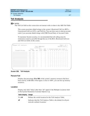 Page 1001DEFINITY ECS Release 8.2
Administrator’s Guide  555-233-506  Issue 1.1
June 2000
Screen reference 
977 Toll Analysis 
17
Toll Analysis  
NOTE:
The Toll List field on this screen does not interact with or relate to the ARS Toll Table.
This screen associates dialed strings to the system’s Restricted Call List (RCL), 
Unrestricted Call List (UCL), and Toll List. You can force users to dial an account 
code if you associate dialed strings with CDR Forced Entry of Account Codes. 
To maximize System security,...