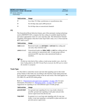 Page 1018DEFINITY ECS Release 8.2
Administrator’s Guide  555-233-506  Issue 1.1
June 2000
Screen reference 
994 Trunk Group 
17
ITC 
The Generalized Route Selection feature, part of the automatic routing technology 
used in DEFINITY ECS, compares the line coding of available digital facilities 
and selects appropriate routes for voice and data calls. The Information Transfer 
Capability field appears when the Comm Type field is data, avd, or rbavd and the 
BCC field is not 0. 
Tip:
To find out what kind of line...