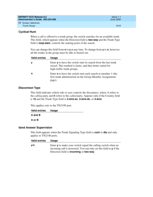 Page 1034DEFINITY ECS Release 8.2
Administrator’s Guide  555-233-506  Issue 1.1
June 2000
Screen reference 
1010 Trunk Group 
17
Cyclical Hunt
When a call is offered to a trunk group, the switch searches for an available trunk. 
This field, which appears when the Direction field is
 two-way and the Trunk Type 
field is
 loop-start, controls the starting point of the search. 
You can change this field from 
n to y at any time. To change from y to n, however, 
all the trunks in the group must be idle or busied...