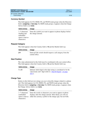 Page 1042DEFINITY ECS Release 8.2
Administrator’s Guide  555-233-506  Issue 1.1
June 2000
Screen reference 
1018 Trunk Group 
17
Currency Symbol 
This field appears for CO, DIOD, FX, and WATS trunk groups when the Direction 
field is 
outgoing or two-way. For ISDN trunk groups, it appears when the Charge 
Advice field is not 
none.
Request Category
This field appears when the Country field is 
15 and the Shuttle field is y.
Start Position
The value administered in this field must be coordinated with your central...