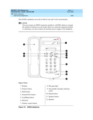 Page 1107DEFINITY ECS Release 8.2
Administrator’s Guide  555-233-506  Issue 1.1
June 2000
Phone reference 
1083 6400-series telephones 
19
The 6424D+ telephone can work in both 4-wire and 2-wire environments.
NOTE:
You can connect an XM24 expansion module to a 6424D+ phone to expand 
the number of buttons you can assign. However, when the expansion module 
is connected, you must connect an auxiliary power supply to the telephone.
Figure 19. 6402D telephone Figure Notes
1. Display
2. Feature button
3. Hold button...