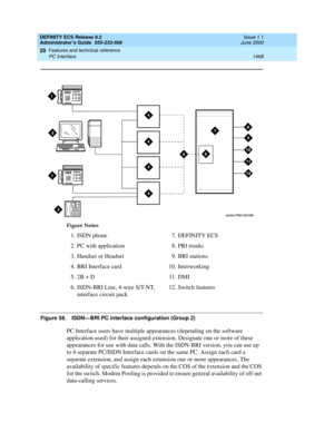 Page 1492DEFINITY ECS Release 8.2
Administrator’s Guide  555-233-506  Issue 1.1
June 2000
Features and technical reference 
1468 PC Interface 
20
Figure 58. ISDN—BRI PC interface configuration (Group 2)
PC Interface users have multiple appearances (depending on the software 
application used) for their assigned extension. Designate one or more of these 
appearances for use with data calls. With the ISDN-BRI version, you can use up 
to 4 separate PC/ISDN Interface cards on the same PC. Assign each card a 
separate...