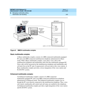 Page 269DEFINITY ECS Release 8.2
Administrator’s Guide  555-233-506  Issue 1.1
June 2000
Managing multimedia calling 
245 Multimedia Call Handling 
9
Figure 9. MMCH multimedia complex
Basic multimedia complex
A Basic multimedia complex consists of a BRI-connected multimedia-equipped 
PC and a non-BRI-connected multifunction telephone administered in Basic 
mode. With a Basic multimedia complex, users place voice calls at the 
multifunction telephone and multimedia calls from the multimedia equipped PC. 
Voice...