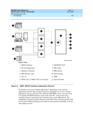 Page 457DEFINITY ECS Release 8.2
Administrator’s Guide  555-233-506  Issue 1.1
June 2000
Managing data calls 
433 PC Interface 
15
Figure 13. ISDN—BRI PC interface configuration (Group 2)
PC Interface users have multiple appearances (depending on the software 
application used) for their assigned extension. Designate one or more of these 
appearances for use with data calls. With the ISDN-BRI version, you can use up 
to 4 separate PC/ISDN Interface cards on the same PC. Assign each card a 
separate extension,...