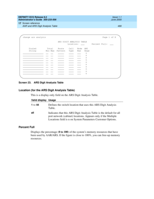 Page 490DEFINITY ECS Release 8.2
Administrator’s Guide  555-233-506  Issue 1.1
June 2000
Screen reference 
466 AAR and ARS Digit Analysis Table 
17
Screen 23. ARS Digit Analysis Table
Location (for the ARS Digit Analysis Table)
This is a display-only field on the ARS Digit Analysis Table.
Percent Full
Displays the percentage (0 to 100) of the system’s memory resources that have 
been used by AAR/ARS. If the figure is close to 100%, you can free-up memory 
resources. 
Valid display Usage
1
 to 44Defines the...