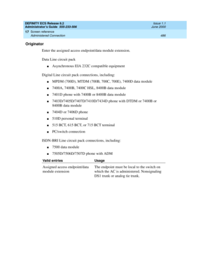 Page 510DEFINITY ECS Release 8.2
Administrator’s Guide  555-233-506  Issue 1.1
June 2000
Screen reference 
486 Administered Connection 
17
Originator
Enter the assigned access endpoint/data module extension. 
Data Line circuit pack
nAsynchronous EIA 232C compatible equipment
Digital Line circuit pack connections, including:
nMPDM (700D), MTDM (700B, 700C, 700E), 7400D data module
n7400A, 7400B, 7400C HSL, 8400B data module
n7401D phone with 7400B or 8400B data module
n7403D/7405D/7407D/7410D/7434D phone with...