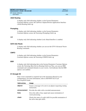 Page 542DEFINITY ECS Release 8.2
Administrator’s Guide  555-233-506  Issue 1.1
June 2000
Screen reference 
518 Call Vector 
17
ASAI Routing
A display-only field indicating whether, on the System-Parameters 
Customer-Options screen, the CallVisor Adjunct/Switch Applications Interface 
(ASAI) Routing field is 
y.
Prompting
A display-only field indicating whether, on the System-Parameters 
Customer-Options screen, the Vectoring (Prompting) field is 
y.
LAI
A display-only field indicating whether Look-Ahead...