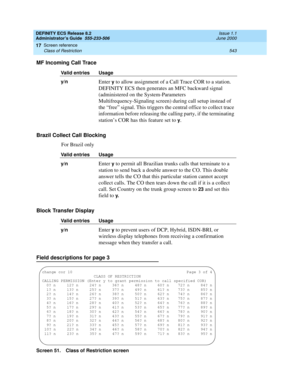 Page 567DEFINITY ECS Release 8.2
Administrator’s Guide  555-233-506  Issue 1.1
June 2000
Screen reference 
543 Class of Restriction 
17
MF Incoming Call Trace
Brazil Collect Call Blocking
 For Brazil only
Block Transfer Display 
Field descriptions for page 3
Screen 51. Class of Restriction screenValid entries Usage
y/n
Enter y to allow assignment of a Call Trace COR to a station. 
DEFINITY ECS then generates an MFC backward signal 
(administered on the System-Parameters 
Multifrequency-Signaling screen) during...