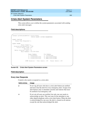 Page 593DEFINITY ECS Release 8.2
Administrator’s Guide  555-233-506  Issue 1.1
June 2000
Screen reference 
569 Crisis Alert System Parameters 
17
Crisis Alert System Parameters
This screen allows you to define the system parameters associated with sending 
crisis alert messages.
Field descriptions
Screen 63. Crisis Alert System Parameters screen
Field description
Every User Responds
Controls who needs to respond to a crisis alert.
Valid entries Usage
y
If set to y,  all users who have a crisis alert button are...