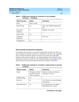 Page 619DEFINITY ECS Release 8.2
Administrator’s Guide  555-233-506  Issue 1.1
June 2000
Screen reference 
595 Data modules 
17
Data terminals and personal computers
An intelligent data terminal or a personal computer (PC) attached to a DLC can 
either originate or terminate a data call. A single ADU at the site of the originating 
device extends the distance signals can travel to the switch (the model ADU 
depends on the terminal connector). An analog telephone can be attached to this 
arrangement whenever an...