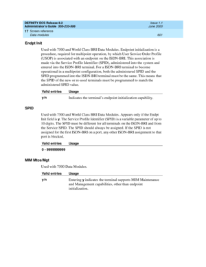 Page 625DEFINITY ECS Release 8.2
Administrator’s Guide  555-233-506  Issue 1.1
June 2000
Screen reference 
601 Data modules 
17
Endpt Init
Used with 7500 and World Class BRI Data Modules. Endpoint initialization is a 
procedure, required for multipoint operation, by which User Service Order Profile 
(USOP) is associated with an endpoint on the ISDN-BRI. This association is 
made via the Service Profile Identifier (SPID), administered into the system and 
entered into the ISDN-BRI terminal. For a ISDN-BRI...