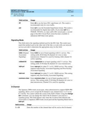 Page 642DEFINITY ECS Release 8.2
Administrator’s Guide  555-233-506  Issue 1.1
June 2000
Screen reference 
618 DS1 Circuit Pack 
17
Signaling Mode
This field selects the signaling method used for the DS1 link. This mode must 
match the method used on the other end of the link, so work with your network 
services provider to determine the appropriate entry for this field.
D-Channel
The Japanese 2Mbit trunk circuit pack, when administered to support ISDN-PRI 
signaling, allows you to assign the D-channel to any...