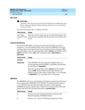 Page 647DEFINITY ECS Release 8.2
Administrator’s Guide  555-233-506  Issue 1.1
June 2000
Screen reference 
623 DS1 Circuit Pack 
17
Idle Code
!CAUTION:
Customers: The entry in the Country Protocol field sets the default idle code. 
Do not change the default without assistance from Lucent or your network 
services provider.
For some circuit packs, this is a display-only field.
Channel Numbering
The ETSI and ISO QSIG specifications require that B-channels on an E1 be 
encoded as 1-30 in the Channel ID IE. Prior to...