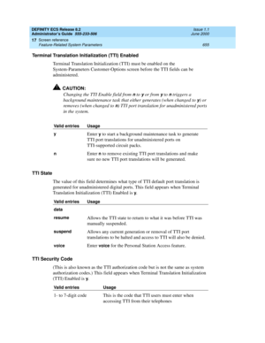 Page 679DEFINITY ECS Release 8.2
Administrator’s Guide  555-233-506  Issue 1.1
June 2000
Screen reference 
655 Feature-Related System Parameters 
17
Terminal Translation Initialization (TTI) Enabled
Terminal Translation Initialization (TTI) must be enabled on the 
System-Parameters Customer-Options screen before the TTI fields can be 
administered.
!CAUTION:
Changing the TTI Enable field from 
n to y or from y to n triggers a 
background maintenance task that either generates (when changed to 
y) or 
removes...