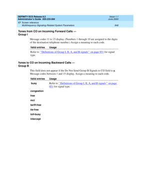 Page 872DEFINITY ECS Release 8.2
Administrator’s Guide  555-233-506  Issue 1.1
June 2000
Screen reference 
848 Multifrequency-Signaling-Related System Parameters 
17
Tones from CO on Incoming Forward Calls — 
Group I
Message codes 11 to 15 display. (Numbers 1 through 10 are assigned to the digits 
of the destination telephone number.) Assign a meaning to each code. 
Tones to CO on Incoming Backward Calls — 
Group B
This field does not appear if the Do Not Send Group B Signals to CO field is 
y. 
Message codes...