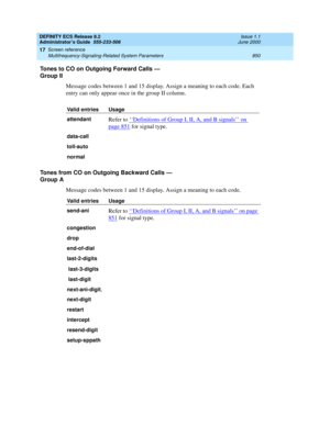 Page 874DEFINITY ECS Release 8.2
Administrator’s Guide  555-233-506  Issue 1.1
June 2000
Screen reference 
850 Multifrequency-Signaling-Related System Parameters 
17
Tones to CO on Outgoing Forward Calls — 
Group II
Message codes between 1 and 15 display. Assign a meaning to each code. Each 
entry can only appear once in the group II column.
Tones from CO on Outgoing Backward Calls — 
Group A
Message codes between 1 and 15 display. Assign a meaning to each code. 
Valid entries Usage
attendant
Refer to...