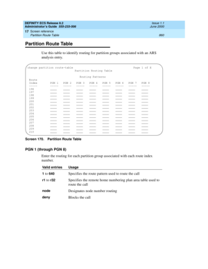 Page 884DEFINITY ECS Release 8.2
Administrator’s Guide  555-233-506  Issue 1.1
June 2000
Screen reference 
860 Partition Route Table 
17
Partition Route Table
Use this table to identify routing for partition groups associated with an ARS 
analysis entry.
Screen 170. Partition Route Table
PGN 1 (through PGN 8)
Enter the routing for each partition group associated with each route index 
number. 
Valid entries Usage
1
 to 640Specifies the route pattern used to route the call
r1 to r32Specifies the remote home...