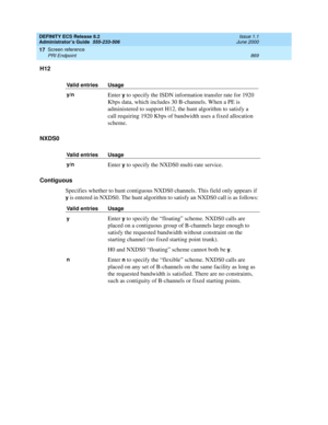 Page 893DEFINITY ECS Release 8.2
Administrator’s Guide  555-233-506  Issue 1.1
June 2000
Screen reference 
869 PRI Endpoint 
17
H12
NXDS0
Contiguous
Specifies whether to hunt contiguous NXDS0 channels. This field only appears if 
y is entered in NXDS0. The hunt algorithm to satisfy an NXDS0 call is as follows:
Valid entries Usage
y/n
Enter y to specify the ISDN information transfer rate for 1920 
Kbps data, which includes 30 B-channels. When a PE is 
administered to support H12, the hunt algorithm to satisfy a...